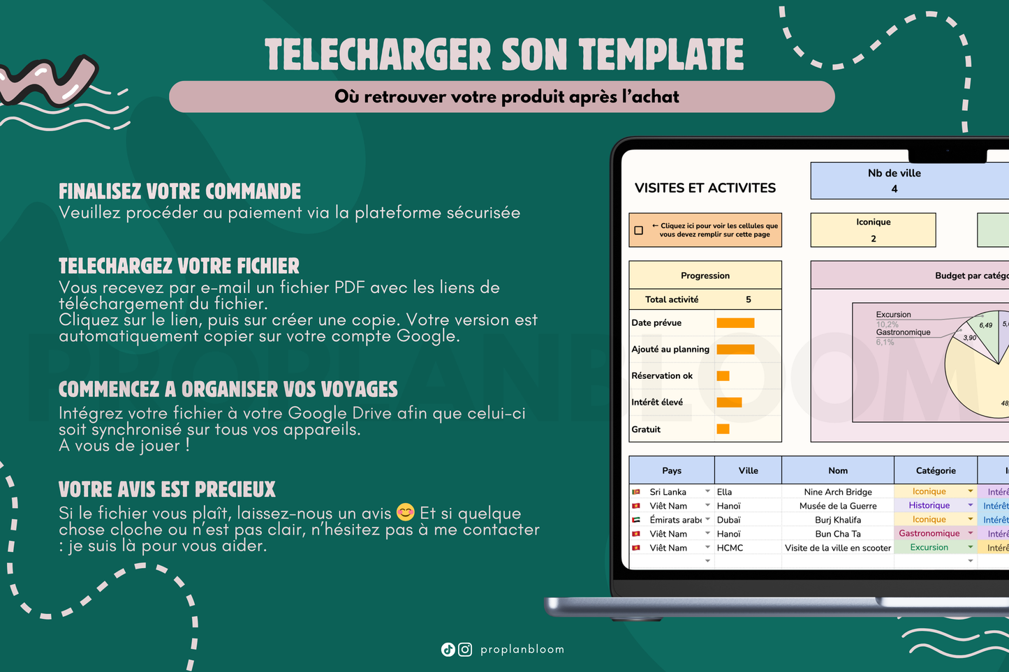 Planificateur de Voyage | Google Sheets