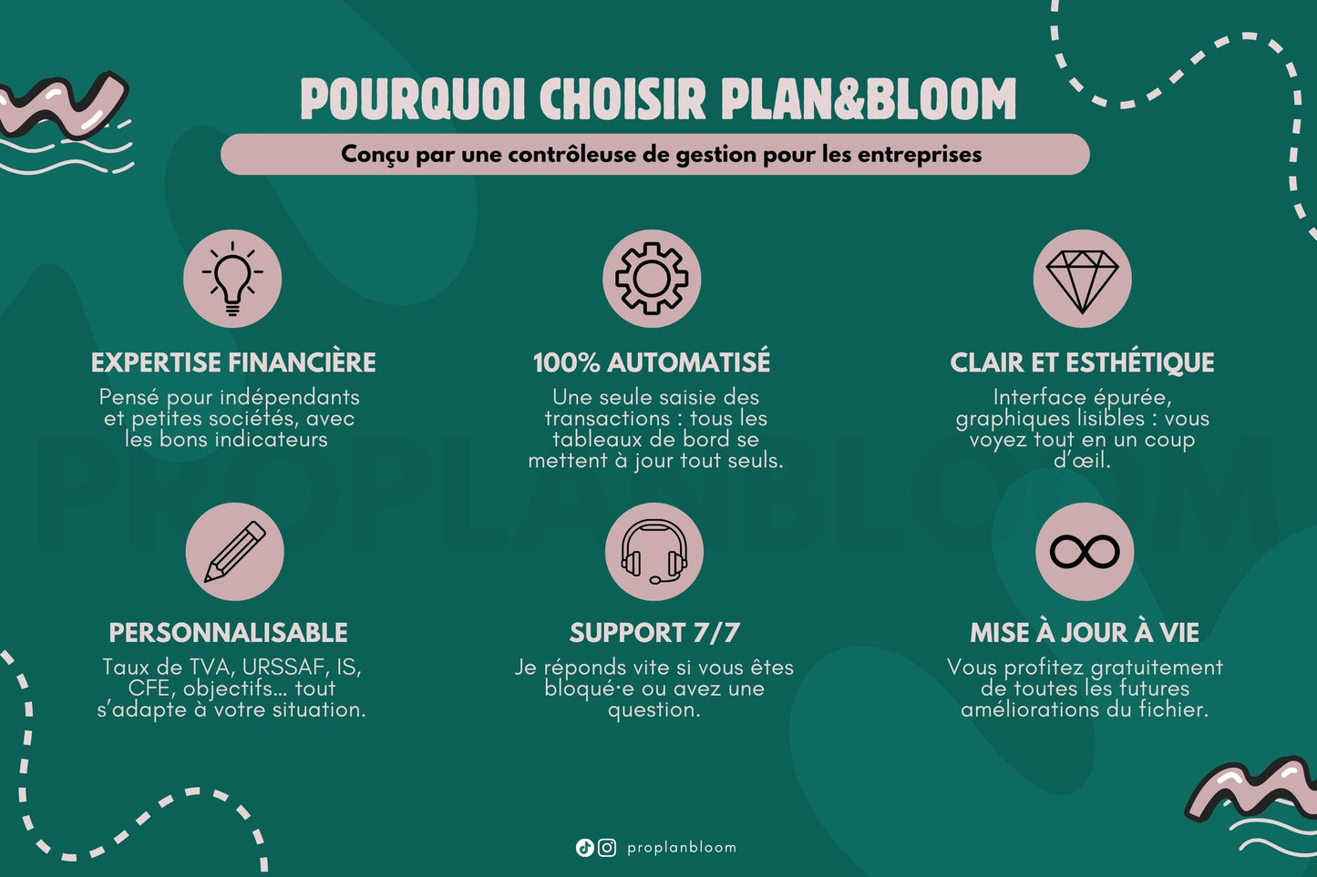 Tableau de bord Comptable | Google Sheets
