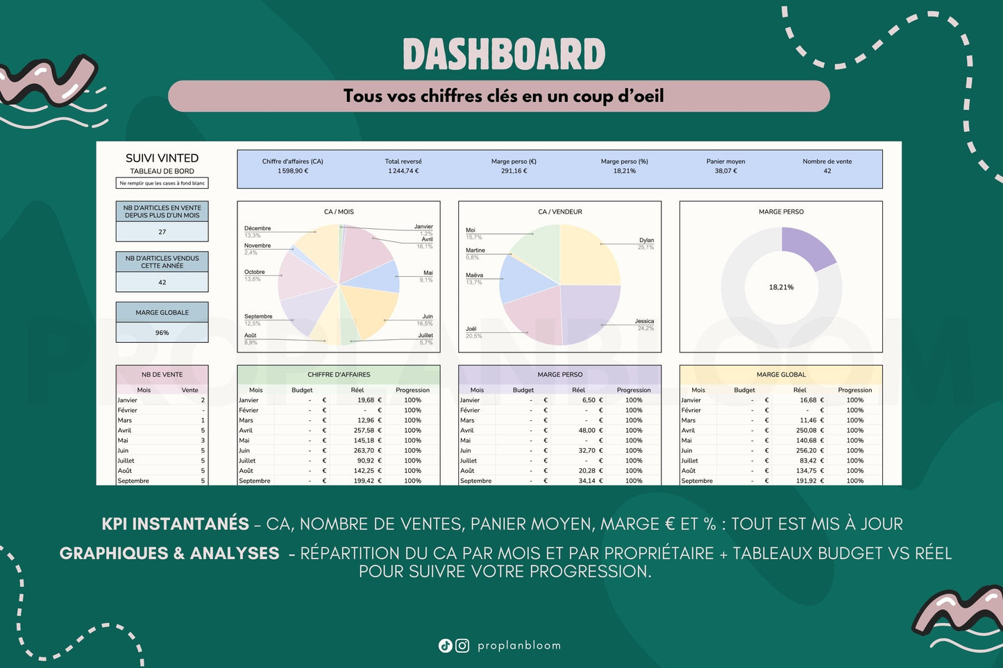 Suivi Vinted Complet | Google Sheets