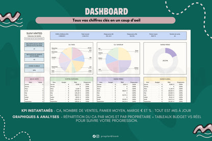 Suivi Vinted Complet | Google Sheets