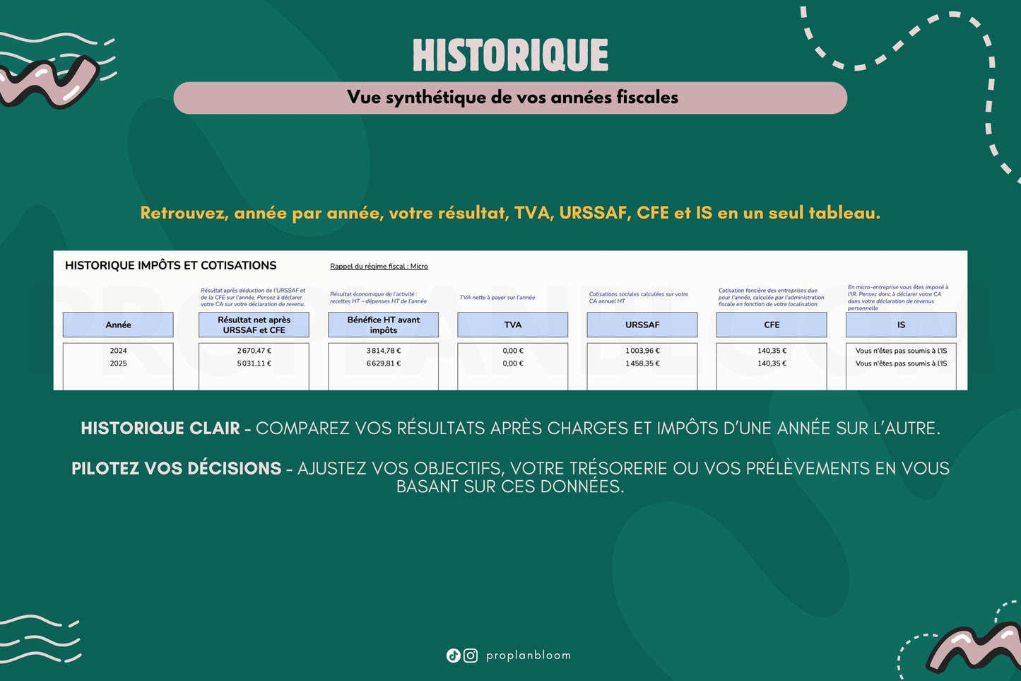 Tableau de bord Comptable | Google Sheets