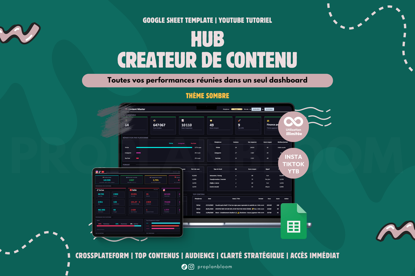 HUB Créateur de contenu | Google Sheets