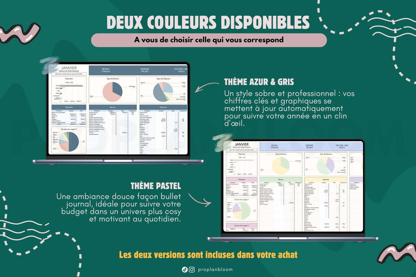 Budget Mensuel et Annuel | Google Sheets