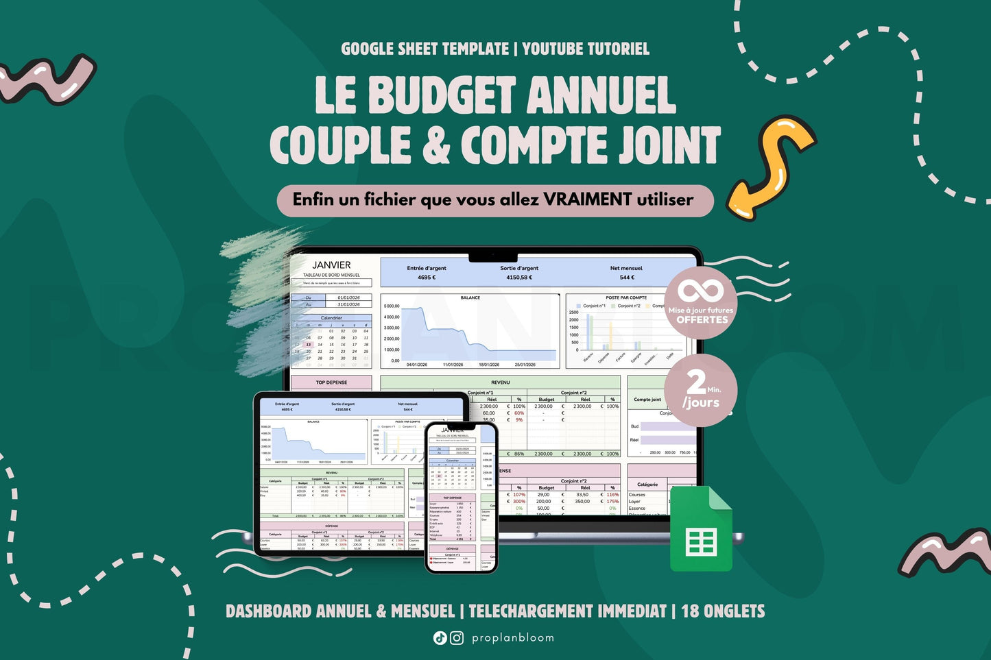 Budget Annuel pour Couple et Compte Joint | Google Sheets