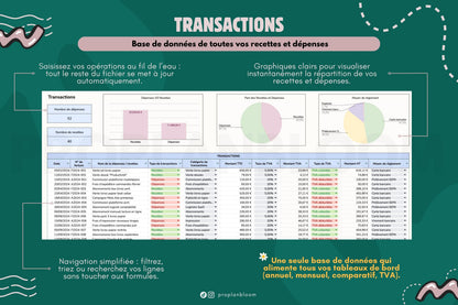 Tableau de bord Comptable | Google Sheets