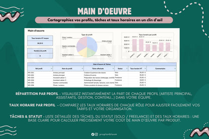 Calculateur prix de vente & coût de revient | Google Sheets