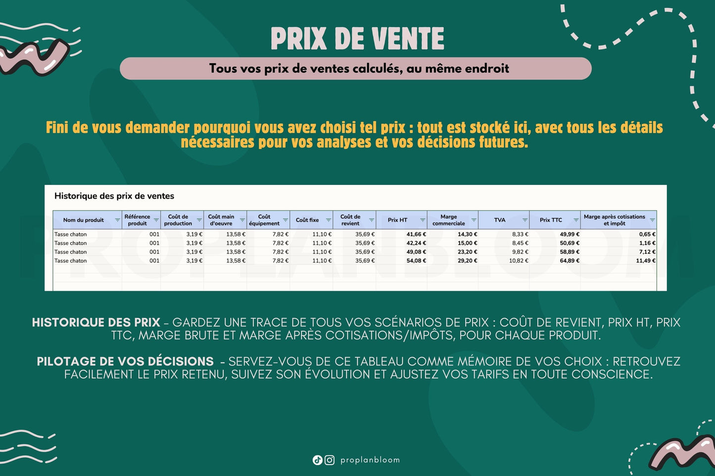 Calculateur prix de vente & coût de revient | Google Sheets