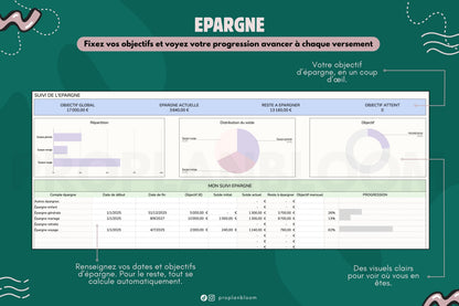 Budget Mensuel et Annuel | Google Sheets