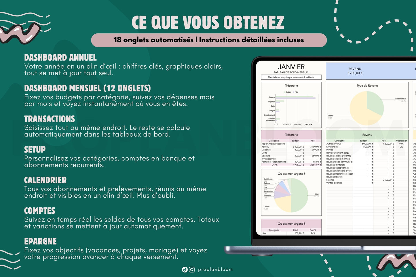 Budget Mensuel et Annuel | Google Sheets