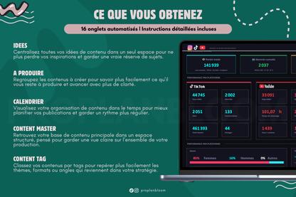 HUB Créateur de contenu | Google Sheets