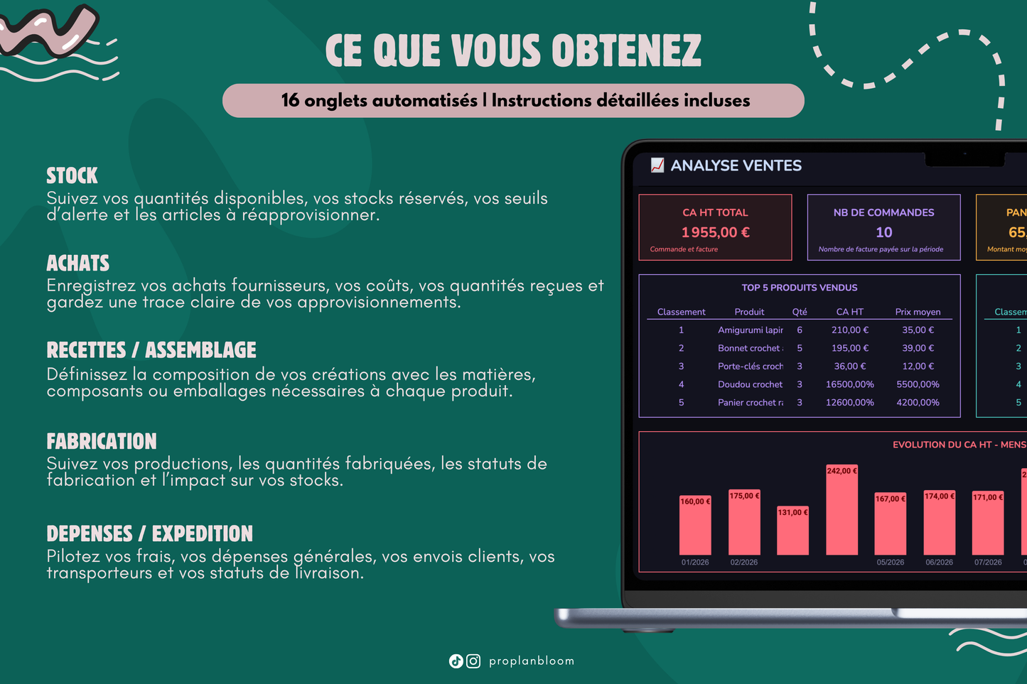 HUB Petit créateur et artisan | Google Sheets