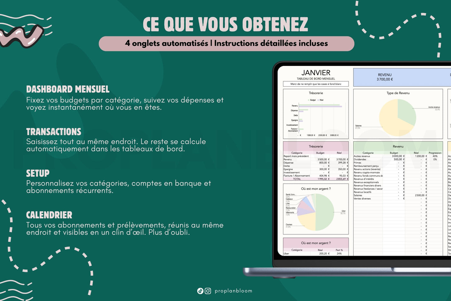 Budget Mensuel à dupliquer | Google Sheets
