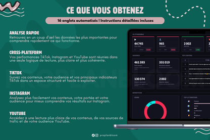HUB Créateur de contenu | Google Sheets