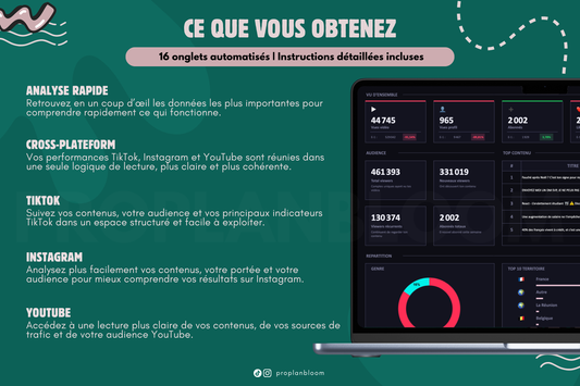 HUB Créateur de contenu | Google Sheets