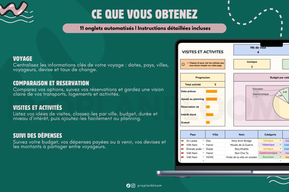 Planificateur de Voyage | Google Sheets
