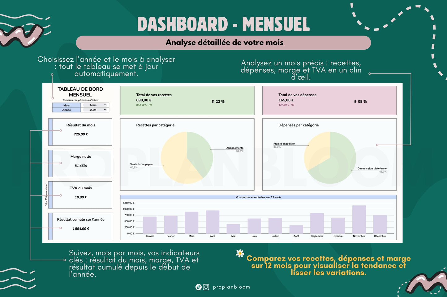 Tableau de bord Comptable | Google Sheets
