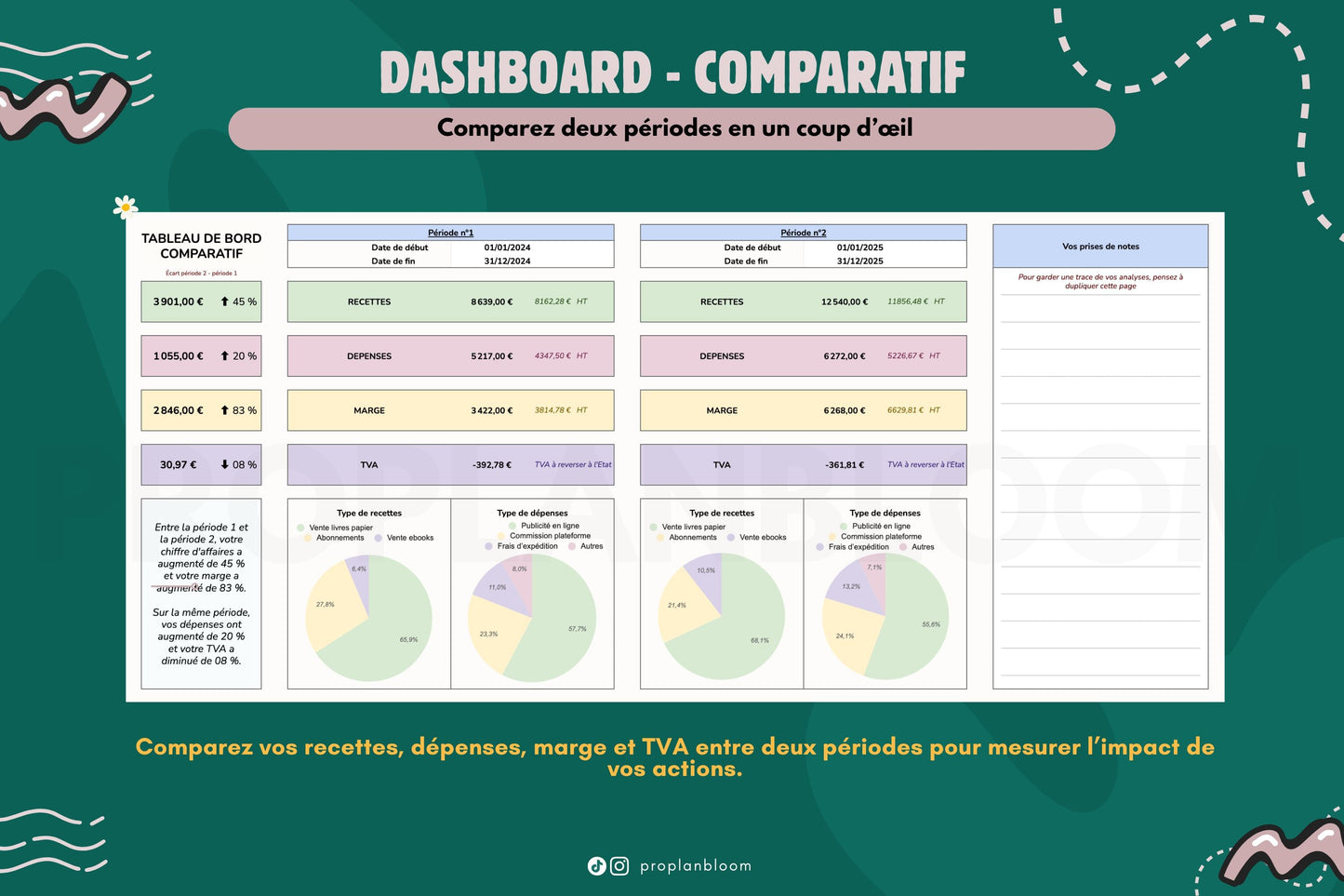 Tableau de bord Comptable | Google Sheets