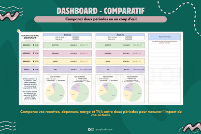 Tableau de bord Comptable | Google Sheets