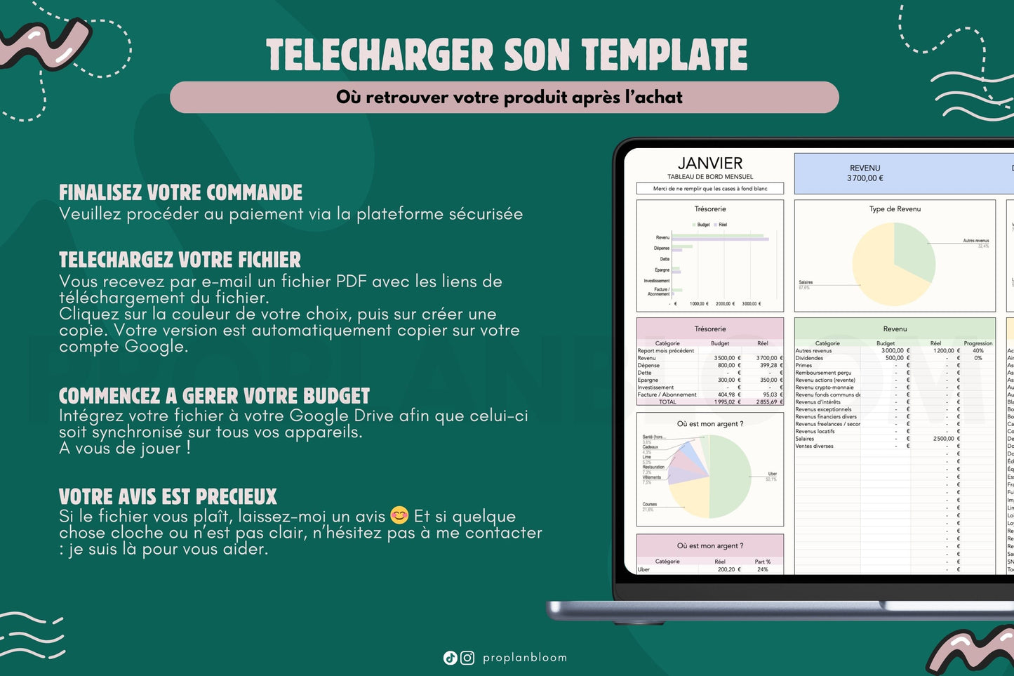 Budget Mensuel et Annuel | Google Sheets