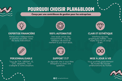 Tableau de bord Comptable | Google Sheets