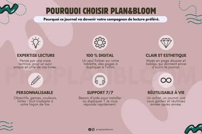 Journal de lecture numérique | GoodNotes iPad & Android