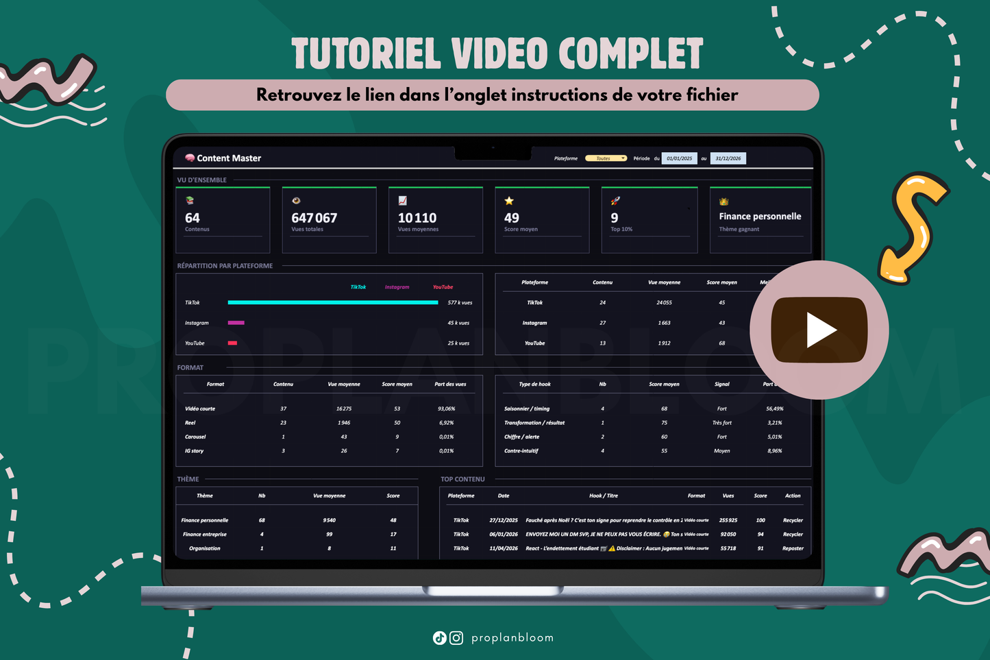 HUB Créateur de contenu | Google Sheets