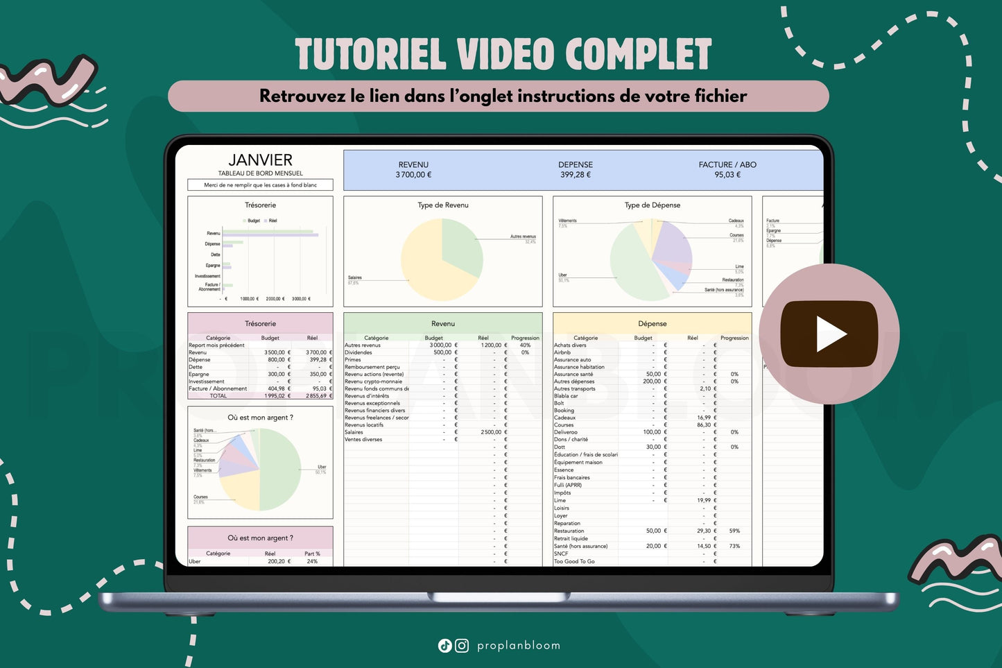 Budget Mensuel à dupliquer | Google Sheets