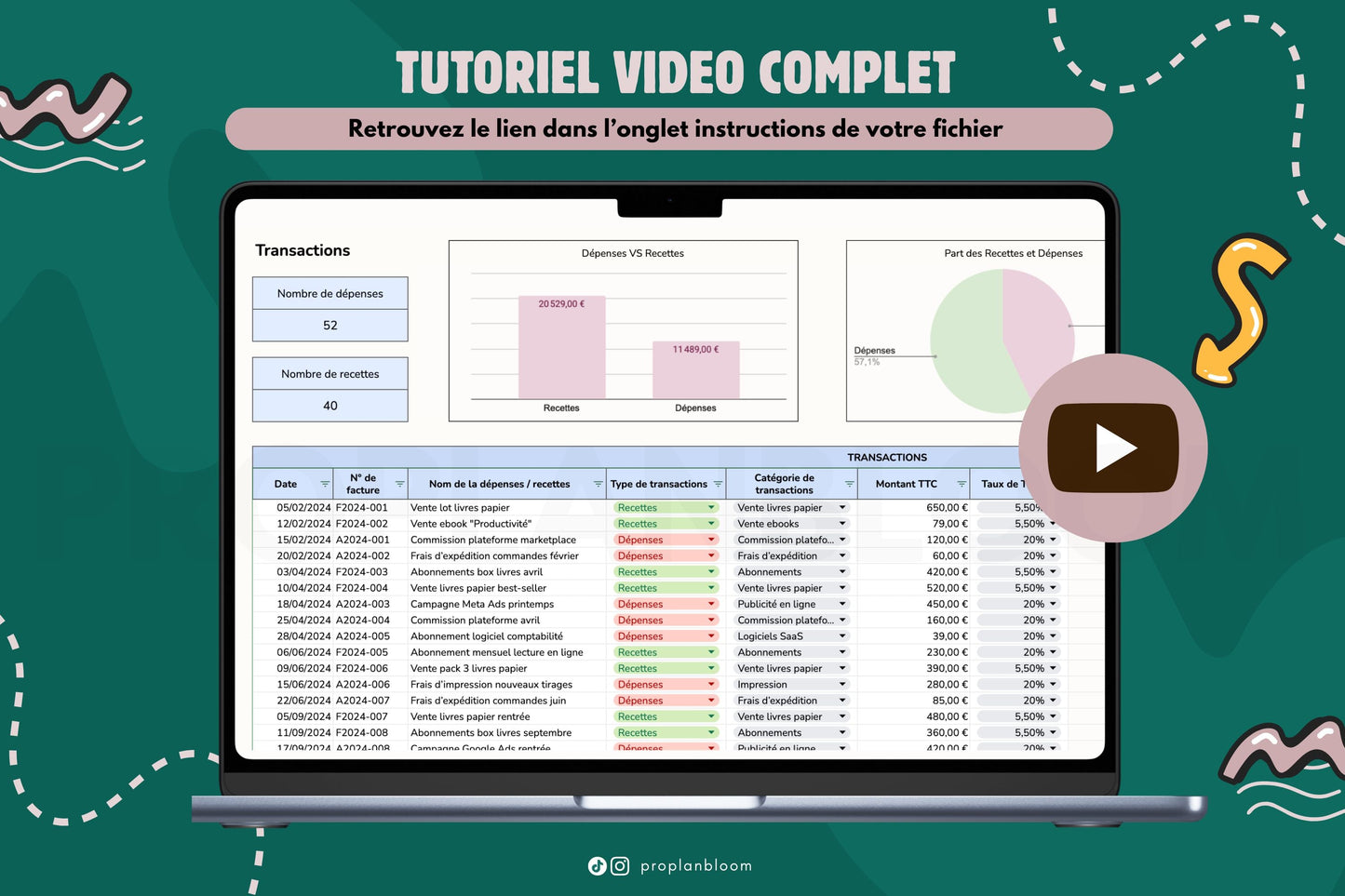 Tableau de bord Comptable | Google Sheets