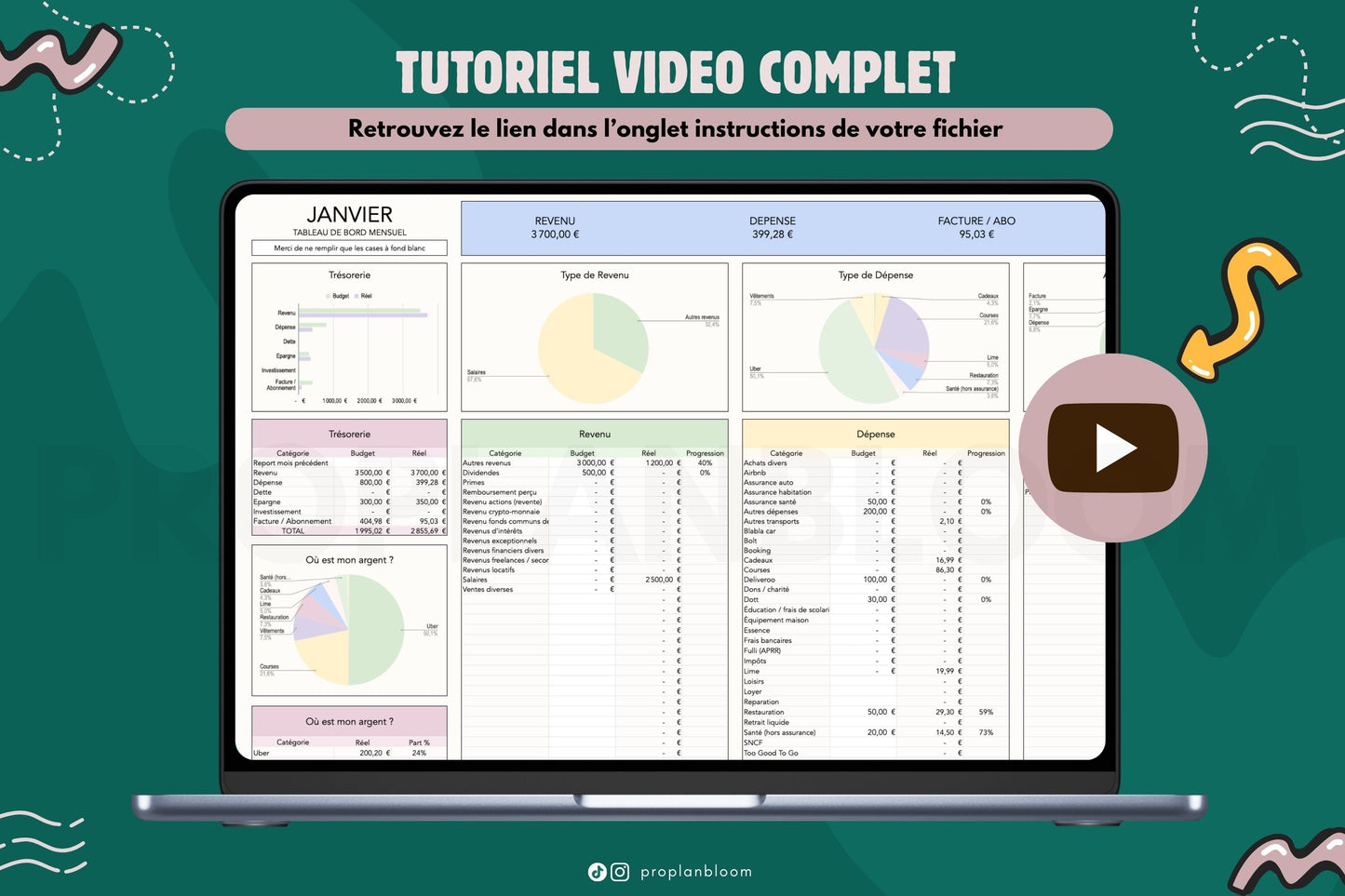Budget Mensuel et Annuel | Google Sheets