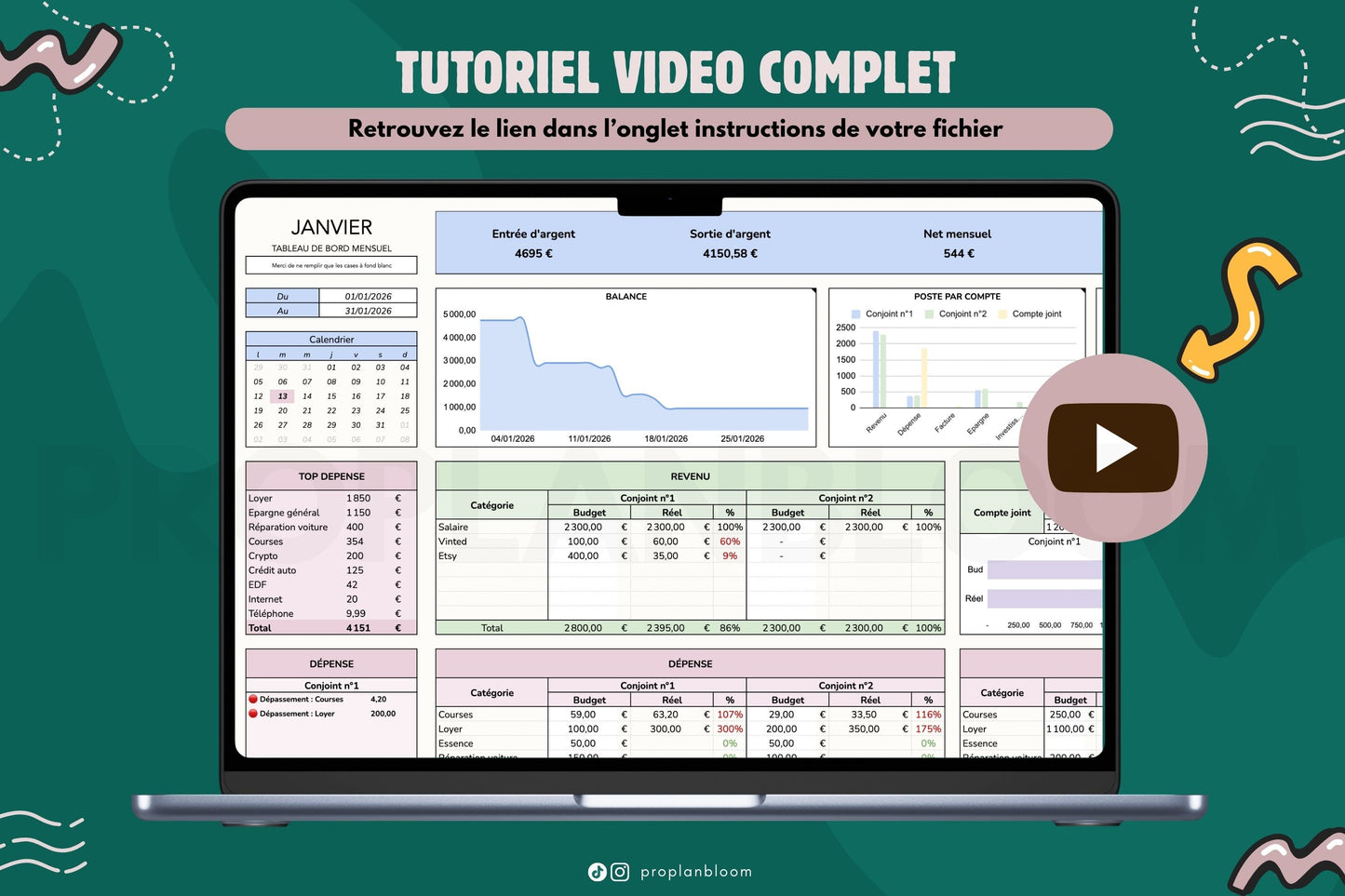Budget Annuel pour Couple et Compte Joint | Google Sheets